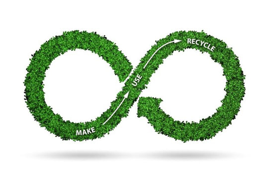 Embracing Circular Fashion: A Sustainable Revolution in Clothing